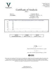 GHK-Cu (Copper) Peptide