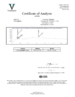 Epithalon Peptide