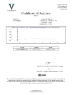 GHK-Cu (Copper) Peptide