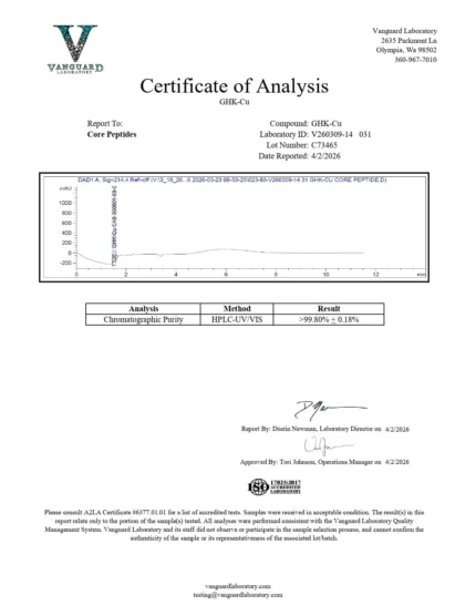 GHK-Cu (Copper) Peptide