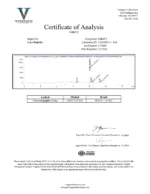 GHRP-2 Peptide