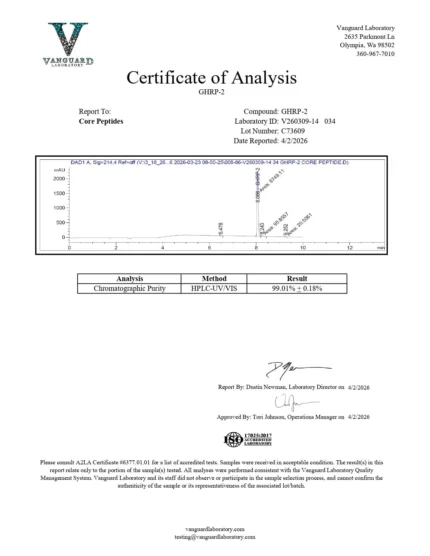 GHRP-2 Peptide